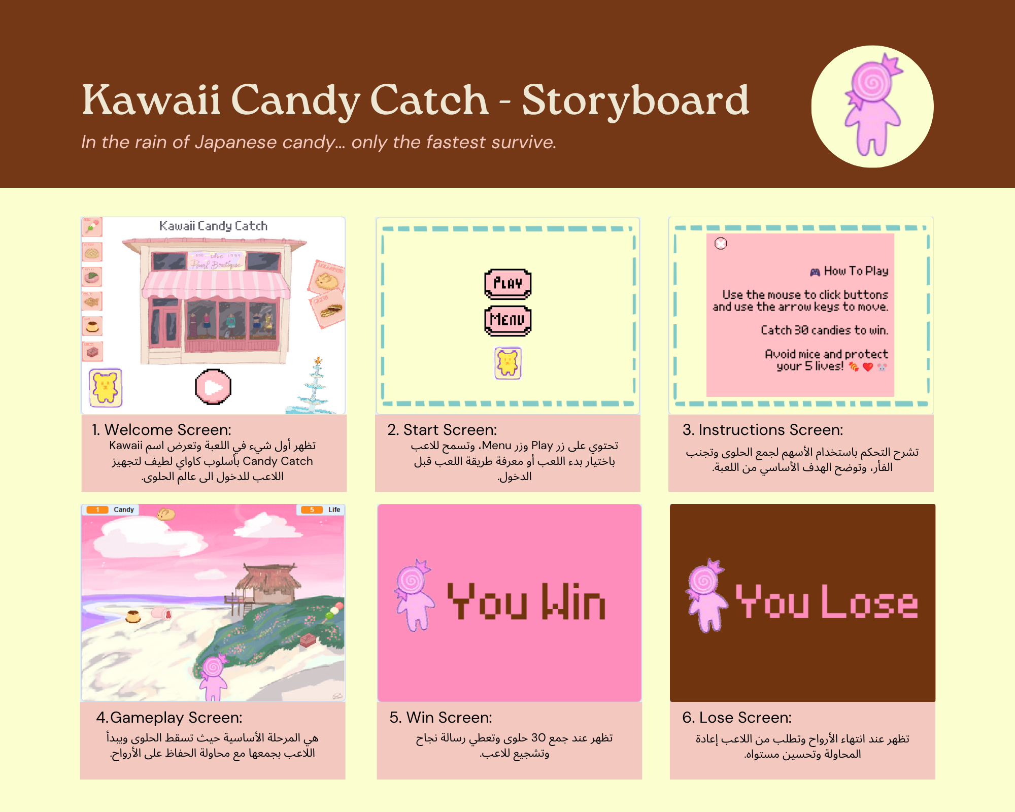 storyboard