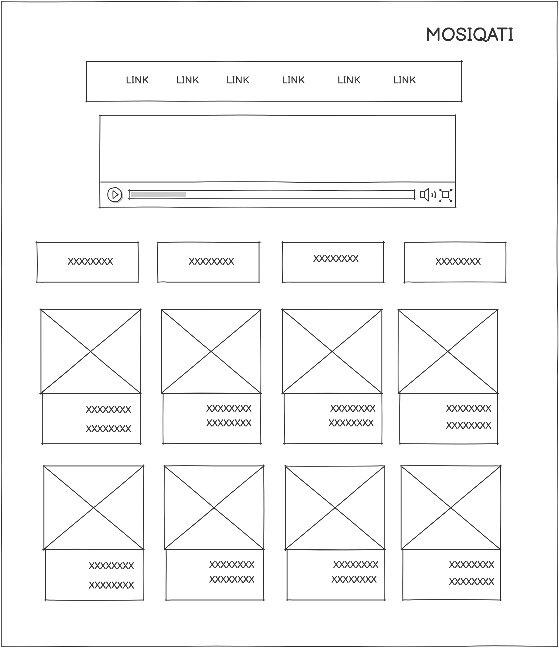 wireframes&and prototype